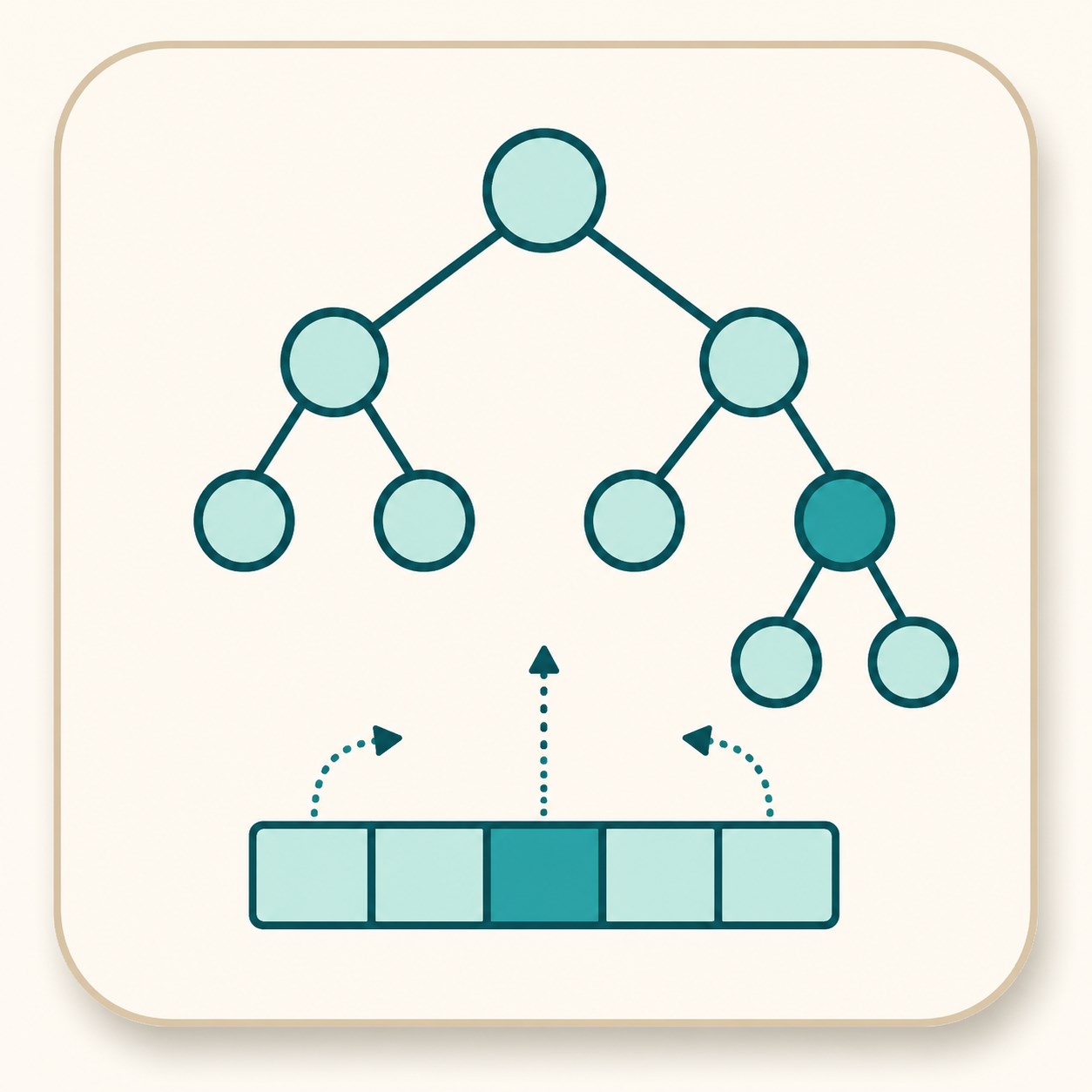 Modulo de estructuras jerarquicas